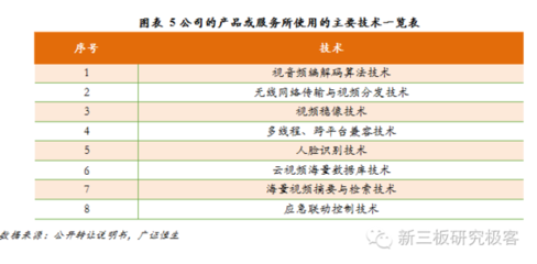 聚焦四大行業(yè)，賦能數(shù)字化轉(zhuǎn)型 致生聯(lián)發(fā)物聯(lián)網(wǎng)整體解決方案深度解析