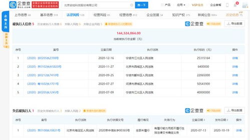 安控科技再陷法律風(fēng)波 新增被執(zhí)行人存續(xù)超1.44億背后技術(shù)進展與債務(wù)并行危機揭示管理困局