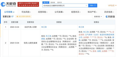 元氣森林布局輕食賽道 以20%持股技術公司背后的市場戰略